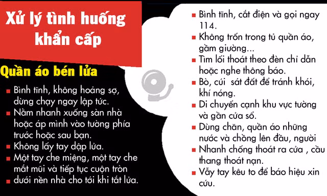[Infographics] Kiến thức bổ ích xử lý khi gặp hỏa hoạn