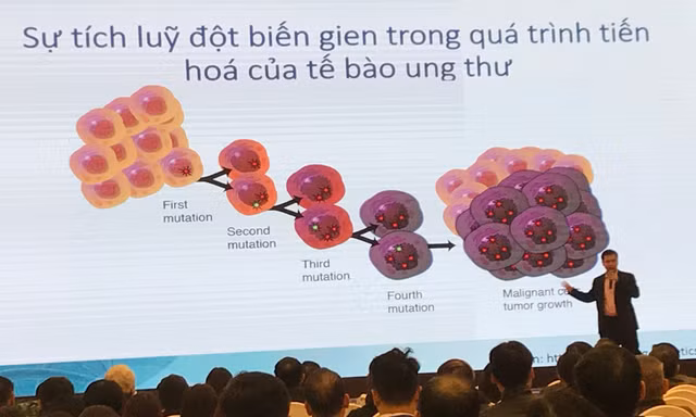 Tiến sĩ Phan Minh Liêm chia sẻ về thành tựu mới nhất trong lĩnh vực công nghệ gien