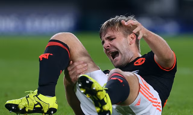 Luke Shaw cần từ 6-9 tháng để hồi phục.