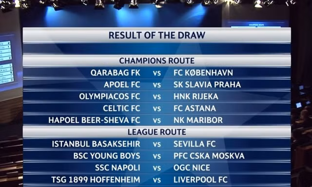 Kết quả bốc thăm vòng play-off Champions League.