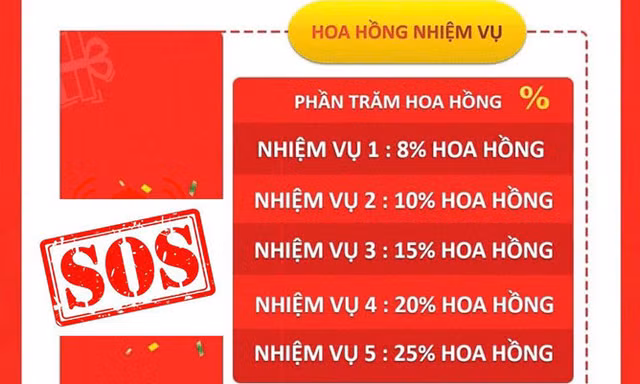 Bị dụ dỗ đầu tư online, người phụ nữ ở Hà Nội 'bay' gần 1,4 tỷ đồng