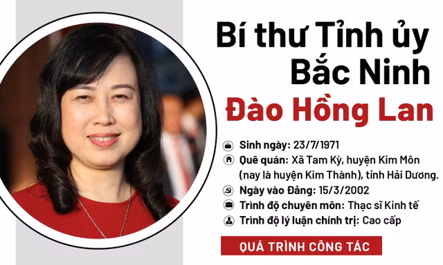 Chân dung Bí thư Tỉnh uỷ Bắc Ninh Đào Hồng Lan