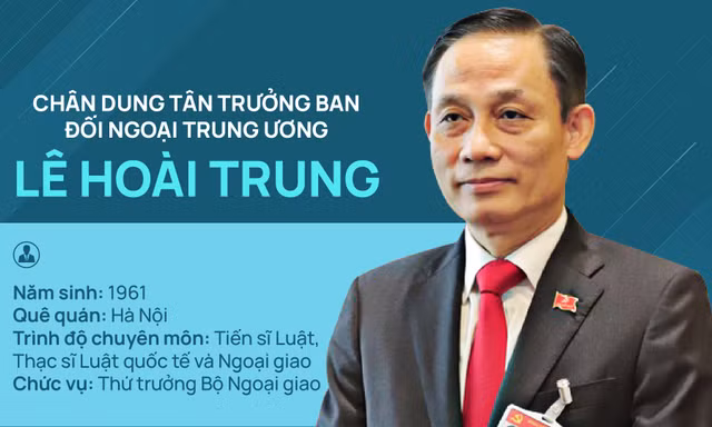 Chân dung Trưởng ban Đối ngoại Trung ương Lê Hoài Trung