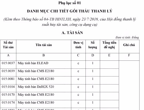 Thông báo bán đấu giá thanh lý tài sản, công cụ dụng cụ hỏng