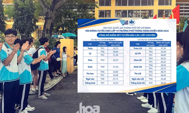Trường PT Năng khiếu công bố điểm thi và điểm chuẩn lớp 10, teen trúng tuyển cần làm gì?