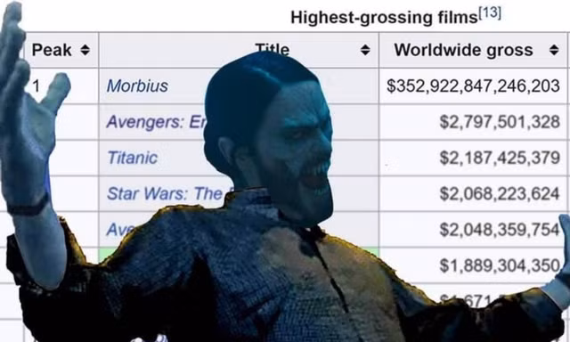 Trở lại rạp chiếu lần thứ hai, bom xịt "Morbius" trở thành "hiện tượng lạ" của phòng vé