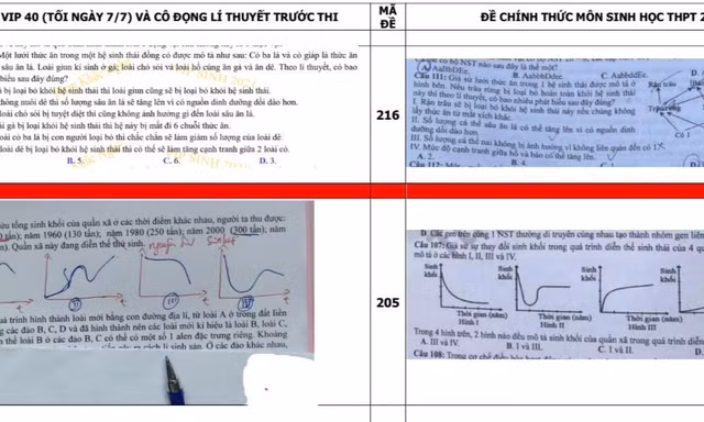Người phát hiện bất thường trong đề thi môn Sinh học nói gì sau quyết định khởi tố hình sự vụ án?