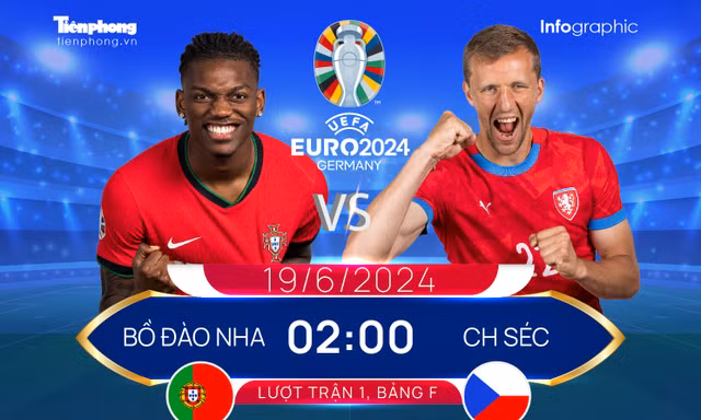 UEFA EURO 2024: Tương quan đội hình trước trận Bồ Đào Nha vs CH Séc