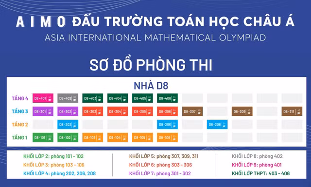 Lưu ý dành cho thí sinh, phụ huynh tham dự Vòng Chung kết Quốc gia AIMO 2025