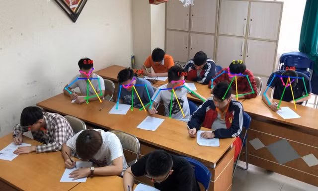 Phát hiện gian lận thi cử qua ứng dụng công nghệ thông tin, độ chính xác lên đến 98%