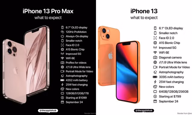 iPhone 13 lộ thiết kế, cấu hình và giá bán trước thời điểm ra mắt, có gì đáng mong đợi?