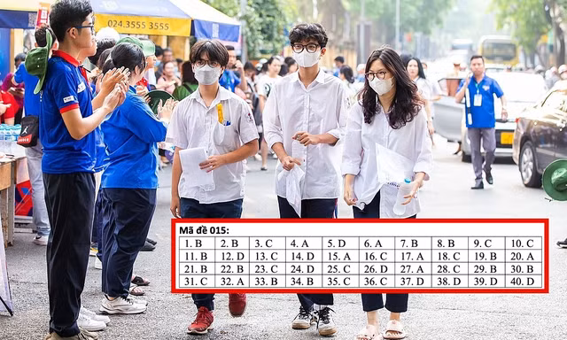 Đáp án tham khảo các mã đề môn Tiếng Anh kỳ thi vào lớp 10 tại Hà Nội năm 2023