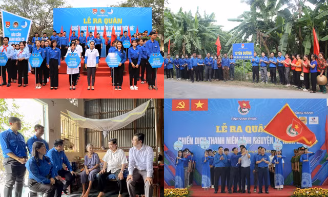 Các địa phương ra quân hưởng ứng chiến dịch Thanh niên tình nguyện Hè năm 2023