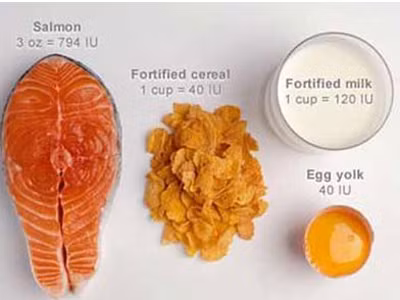 Các nguồn vitamin D có lợi cho sức khỏe