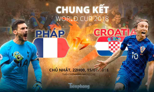 Pháp vs Croatia: Thống kê, lịch sử đối đầu và tương quan lực lượng