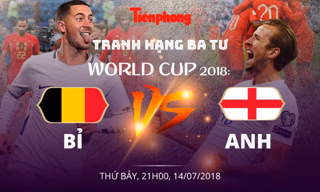 Bỉ vs Anh: Thống kê, lịch sử đối đầu và tương quan lực lượng