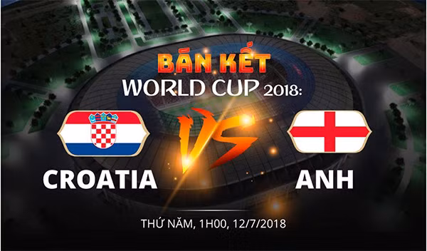 Croatia vs Anh: Thống kê, lịch sử đối đầu và tương quan lực lượng