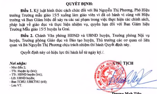 Quyết định kỷ luật Hiệu trưởng và Hiệu phó trường Mẫu giáo 15-5 huyện Ia Grai