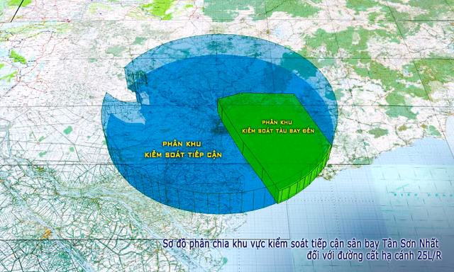 Tổ chức lại vùng trời, biện pháp điều hành bay tại Tân Sơn Nhất 
