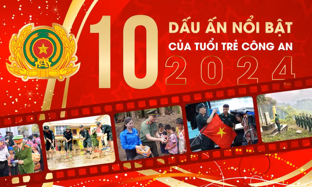 10 dấu ấn nổi bật của tuổi trẻ Công an năm 2024