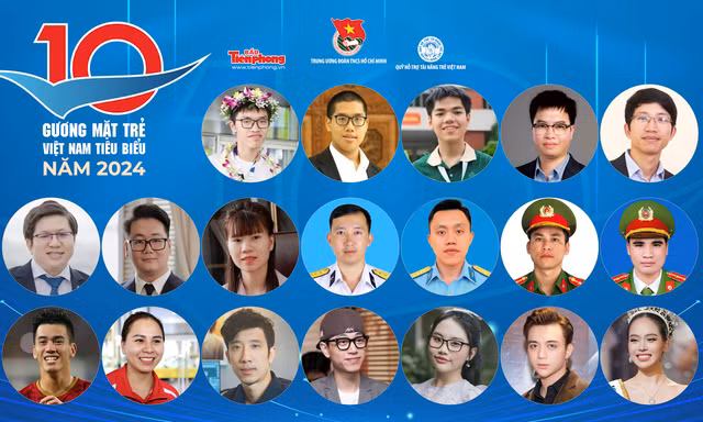 Công bố 19 đề cử Giải thưởng Gương mặt trẻ Việt Nam tiêu biểu năm 2024