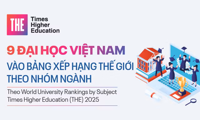9 Đại học Việt Nam vào Bảng xếp hạng Thế giới theo nhóm ngành
