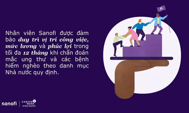 Sanofi ra mắt chương trình toàn cầu hỗ trợ cho nhân viên bị ung thư và các bệnh lý nghiêm trọng