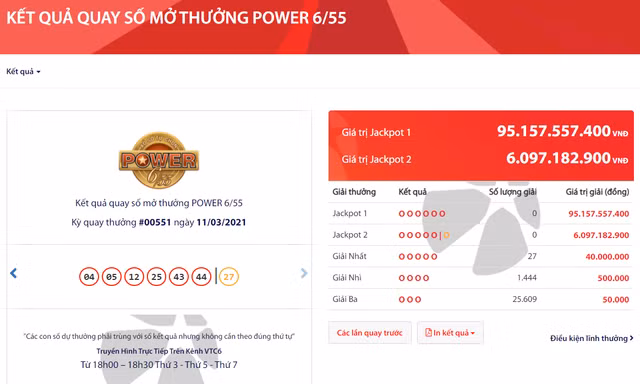 Những điều cần biết khi 'săn' Jackpot 95 tỉ trên Vietlott SMS