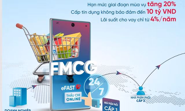Hỗ trợ doanh nghiệp dịp cao điểm cuối năm: VietinBank tăng giới hạn tín dụng lên 20% 