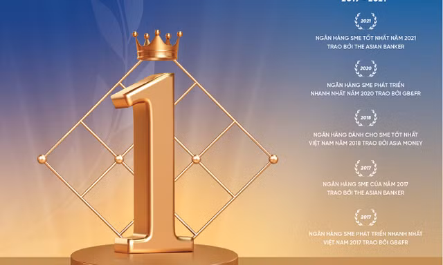 VietinBank - Ngân hàng SME tốt nhất Việt Nam
