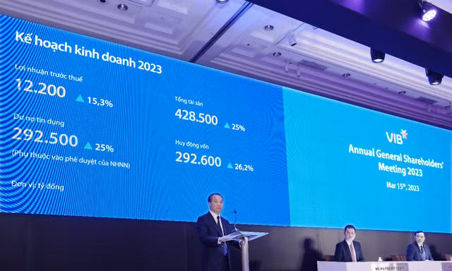 ĐHĐCĐ VIB: Thông qua kế hoạch chia cổ tức 35%, lợi nhuận 12.200 tỷ đồng trong năm 2023