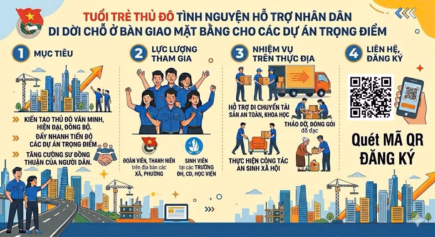 tienphong-thanhdoan-hanoi.jpg
