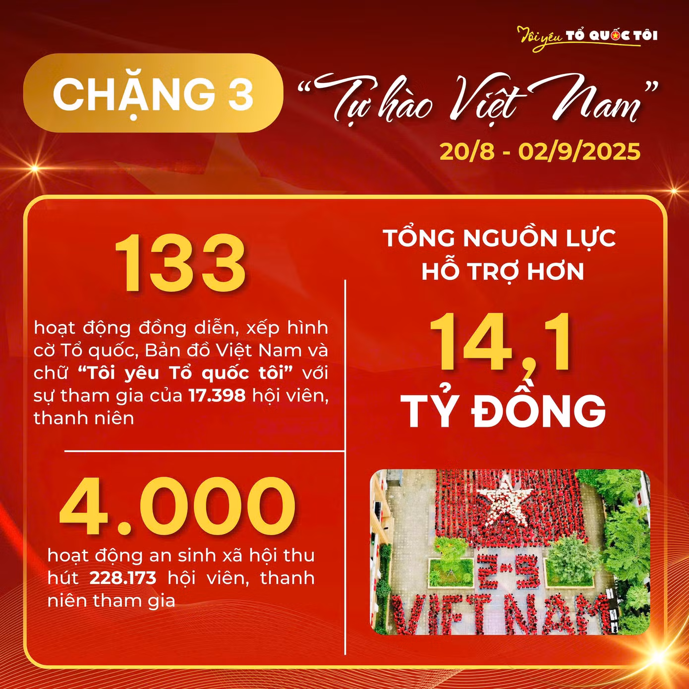 tienphong-toiyeutoquoc4.jpg