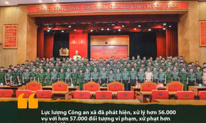 Công an xã chính quy góp phần tạo nên kỳ tích trong chiến dịch làm căn cước công dân