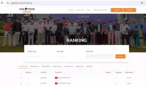 Bảng xếp hạng golf trẻ VGA Junior Ranking mới ra mắt có gì đặc biệt?