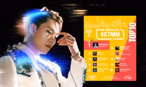 Dương Domic dẫn đầu BXH âm nhạc quốc tế tại Việt Nam, khởi đầu 2025 rực rỡ