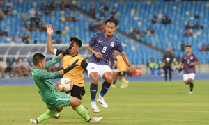FIFA 'quay xe', Campuchia vẫn là đội duy nhất của Đông Nam Á không được dự vòng loại Asian Cup 2027