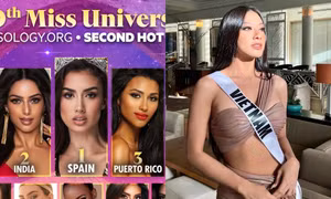 Missosology tung BXH Miss Universe 2021 trước Bán kết, Kim Duyên được dự đoán lọt Top 16
