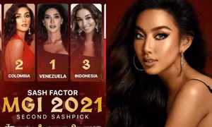 Trước thềm Miss Grand International 2021, Thùy Tiên được dự đoán lọt Top 20 ở vị trí nào?
