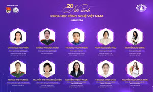 Công bố danh sách 20 nữ sinh nhận Giải thưởng Nữ sinh khoa học - công nghệ Việt Nam năm 2024