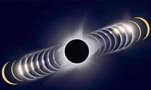 Nhật thực tại Bạch Dương: Sư Tử có "sân khấu" riêng, Xử Nữ du ngoạn khắp nơi