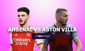 Nhận định Arsenal vs Aston Villa, 22h30 ngày 14/4: Bước ngoặt của Pháo thủ