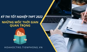 Kỳ thi Tốt nghiệp THPT năm 2022: Những mốc thời gian quan trọng mà các sĩ tử cần lưu ý