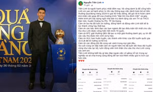 Đề cử Gương mặt trẻ Việt Nam tiêu biểu 2024 nhận Quả bóng Vàng, có hành động ý nghĩa