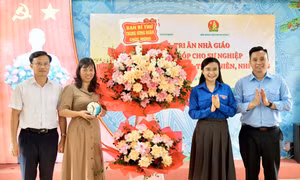 Ban Bí thư T.Ư Đoàn thăm, tặng quà chúc mừng thầy cô giáo nhân dịp 20/11