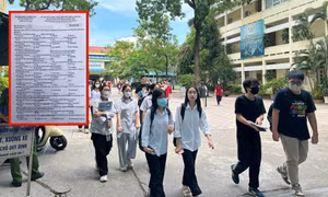 Đề thi, nhận định môn tiếng Anh - môn thi cuối cùng của kỳ thi tốt nghiệp THPT 2024