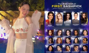 BXH Sash Factor dự đoán thứ hạng của Hoa hậu Mai Phương tại Miss World