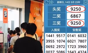 Độc lạ kết quả xổ số ở Singapore: Giải Nhất và giải Ba cùng một số, lý do là gì?