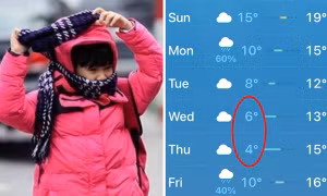 Nhiệt độ Hà Nội sắp giảm xuống mức 4 - 5 độ C, các dự báo hiện tại khác nhau thế nào?