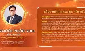 Những công trình tiêu biểu của 10 tiến sĩ nhận Giải thưởng Quả Cầu Vàng 2024
